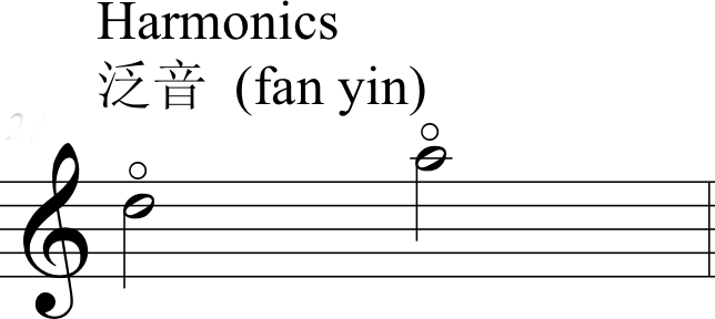 erhu harmonics